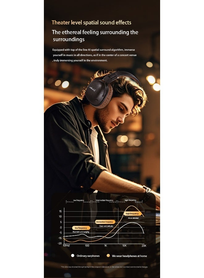Retro-style Bluetooth Headphones with Microphone and Active Noise Cancellation | Over 30 Hours of Wireless Gaming Time | Lightweight and Foldable Travel Design - Image 3